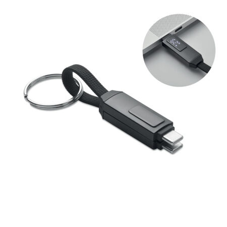 KEYSTO